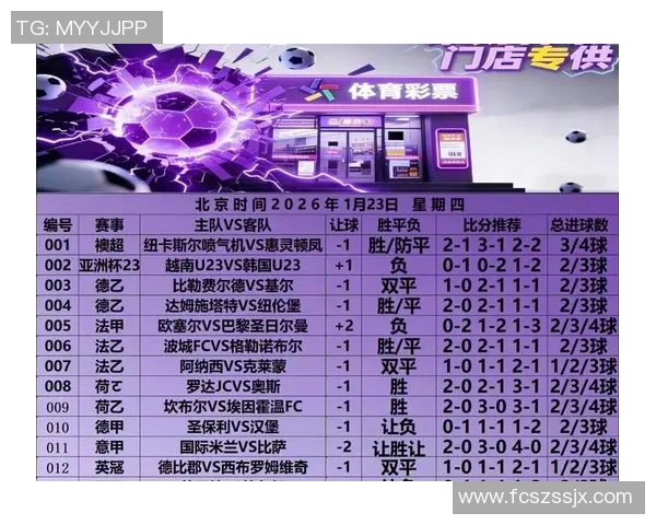 足球小能手今日推荐精彩赛事分析助你赢得竞猜胜利